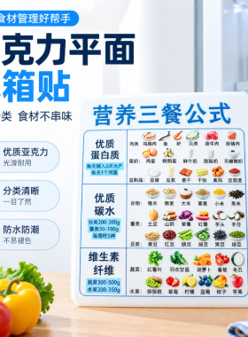 【营养三餐】亚克力磁吸冰箱贴健康营养均衡饮食创意家用厨房好物