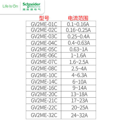 电动机保护断路器V2-ME10C马达启动保护器06C07C14C08CGV2ME01C