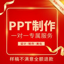 ppt设计修改美化