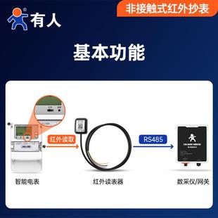有人红外抄表器读表采集转RS485智能国网南网电表DL645 698协议