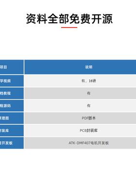 新款直流无刷电机驱动板驱动器PD6010B模块BLDC FOC 包邮