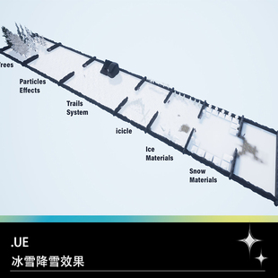 UE4 UE5虚幻引擎降雪下雪落雪粒子冰雪冰柱材质材料系统文件素材