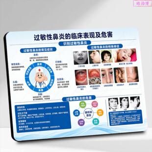 性鼻炎症状体征危害耳鼻喉科科普展示板相框鼻炎调理装饰摆件