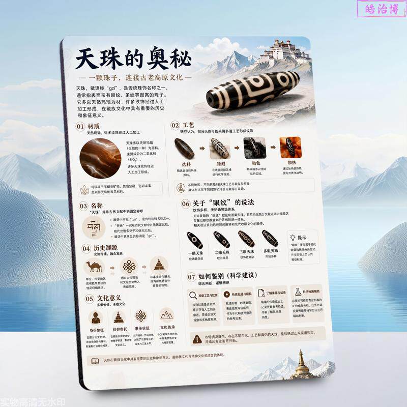 天珠材质工艺名称文玩饰品店介绍展板相框珠宝文化馆桌面装饰摆台