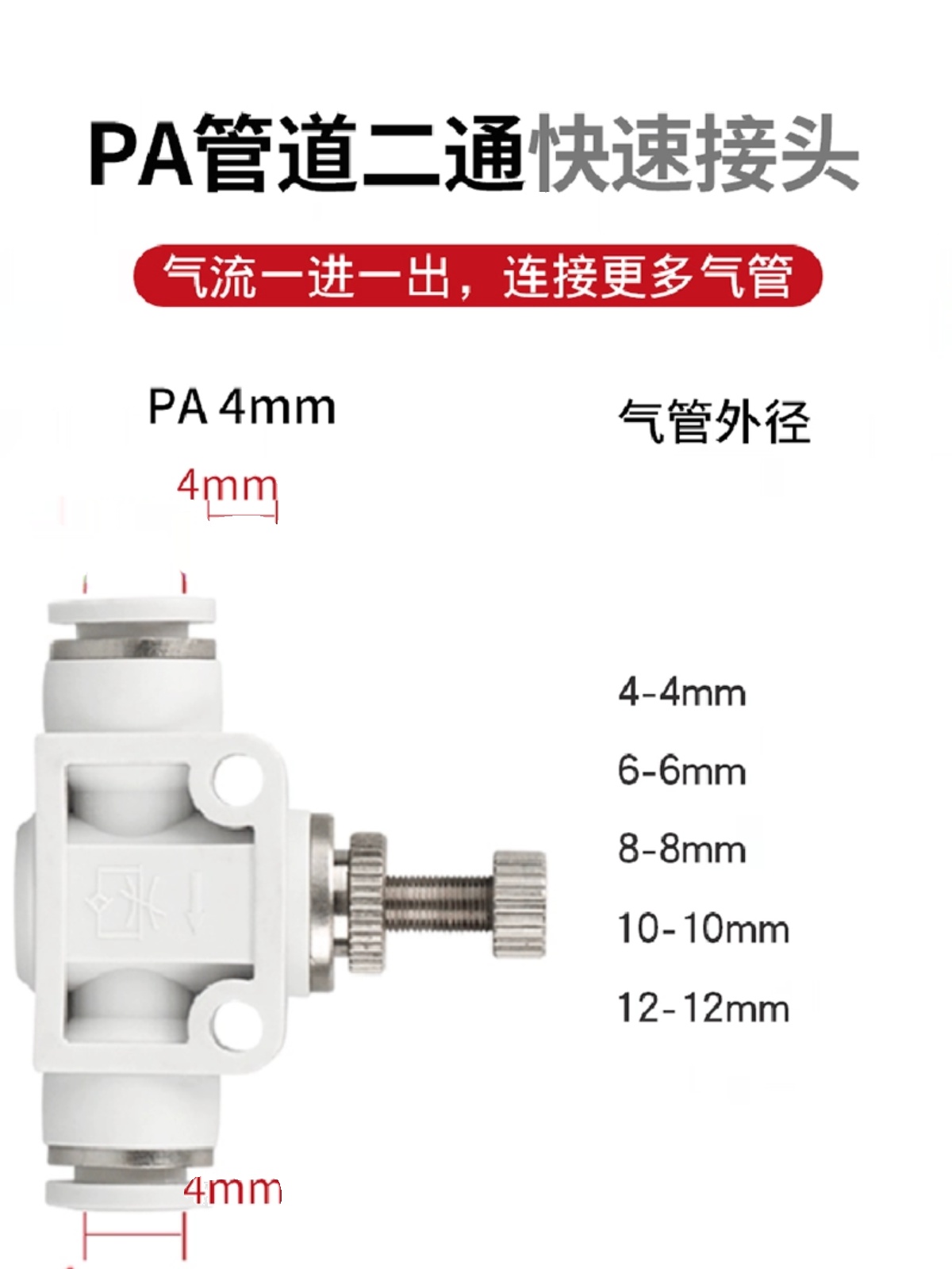 白色管道阀PA4快速插ASA12气管接头LSA6气管调速阀SA8节流阀PSA10-封面