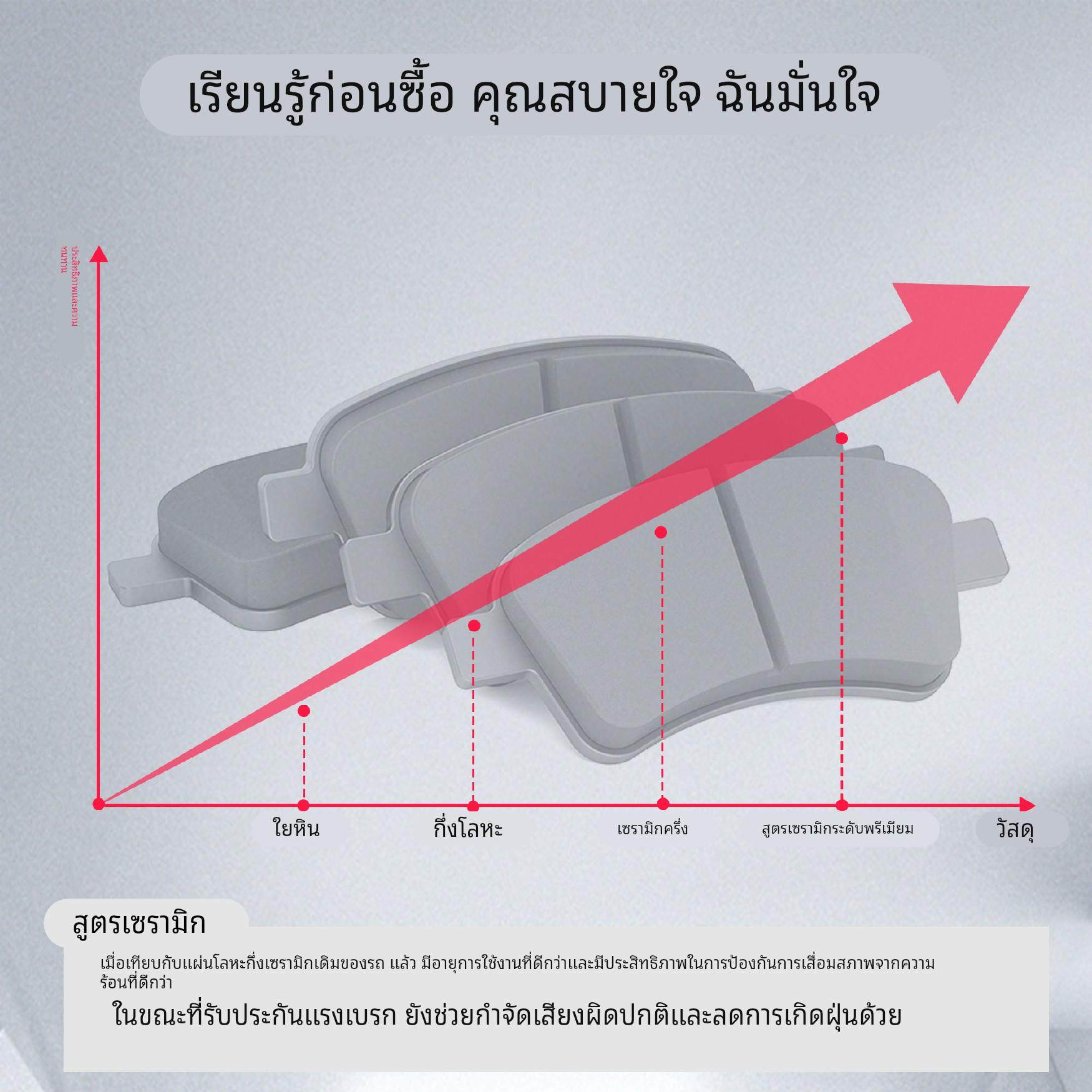 适用于比速M3 T3 T5前后轮原厂原装陶瓷刹车片皮