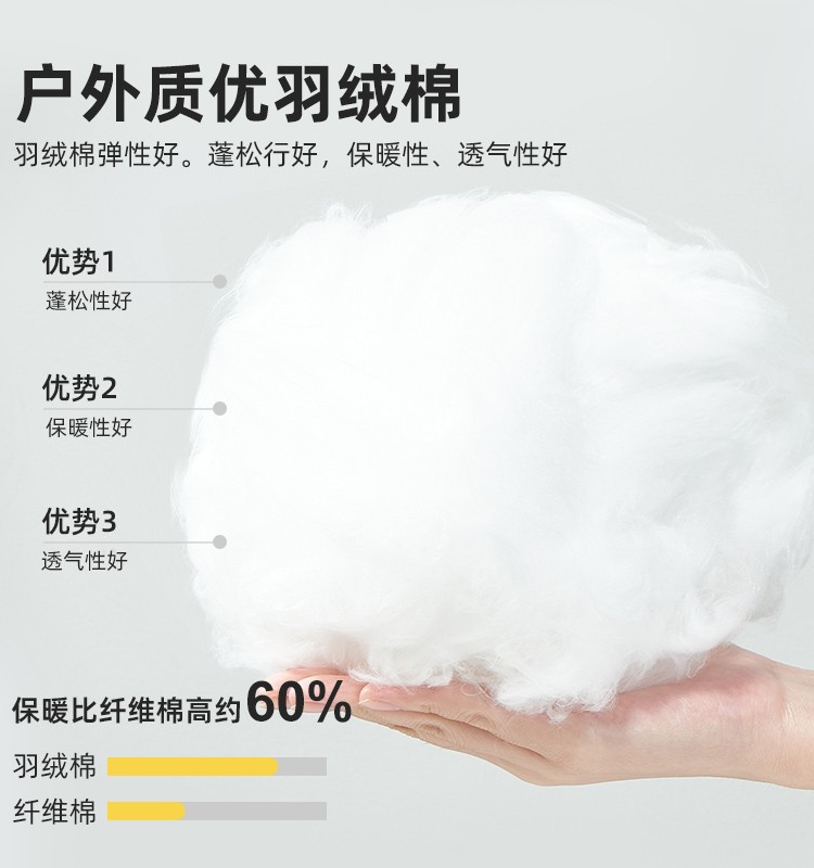 隔脏单旅行日本睡袋成人露营睡袋棉轻薄防夏季寒便携羽绒户外双人