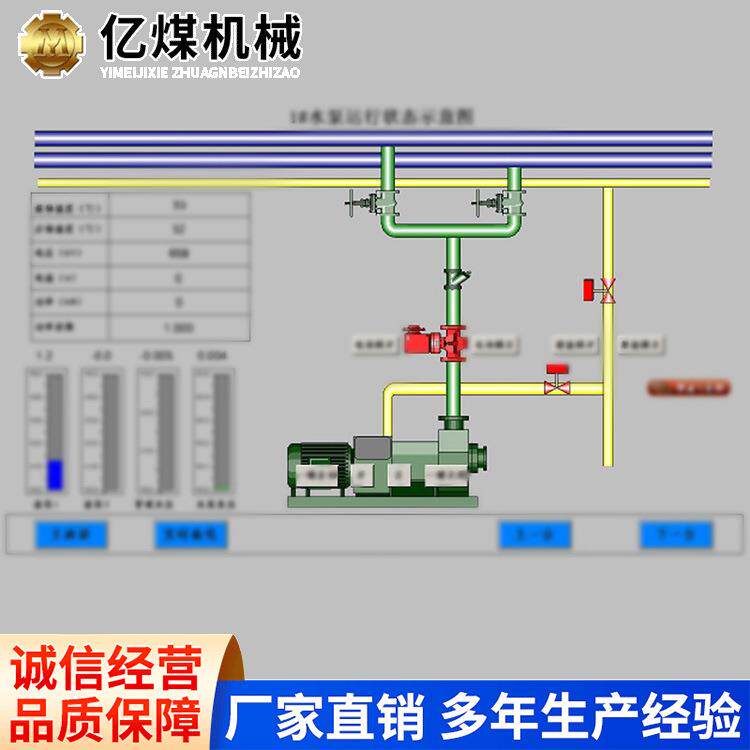矿用自动排水装置自动排水系统产地货源自动排水系统价格