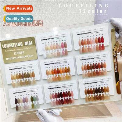 Lofeline 72 colors cinnamon nude transparent jelly transpare