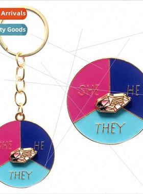 Creative new SHE HE THEY choose rotatable crystal pointer pr