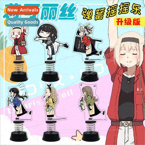 Anime & Manga Peripheral Character Distribution