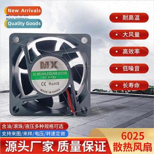 fan cooling 12V Stage inverter 6025 light