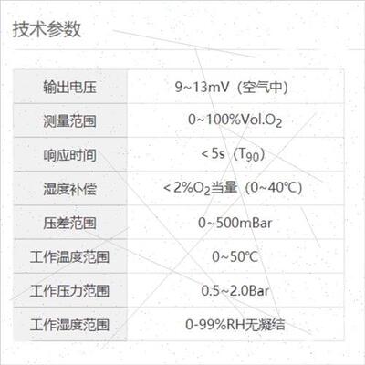 Ausone AO-02 Oxygen Concentration Sensor Oxygen Sensor 适用