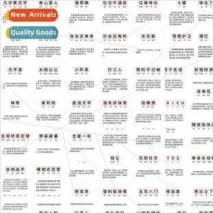 hot words decorative cell network stickers phone creative