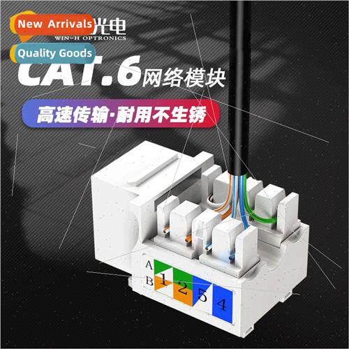 CAT6 Network Panel Module RJ45 Network Cable Module Voice Gi