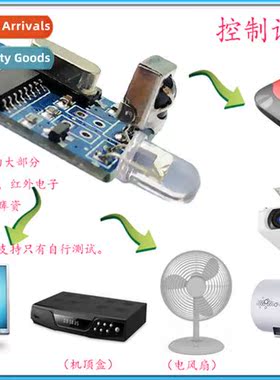 IR decoding module, IR coding module, IR communicati module,