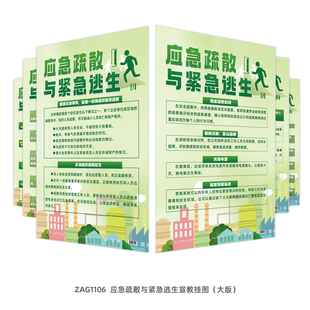 应急疏散与紧急逃生宣教挂图背胶定制海报展板覆易拉宝膜大版现货
