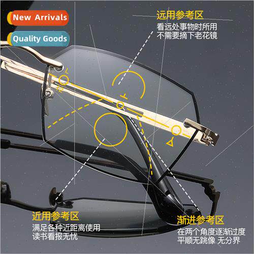 New color-changing multi-focus anti-blue light presbyopia gl