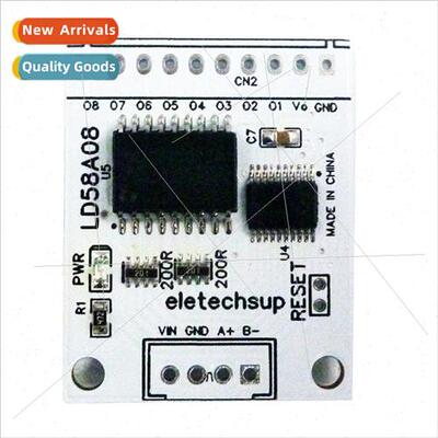 LD58A08 provides technical power modules