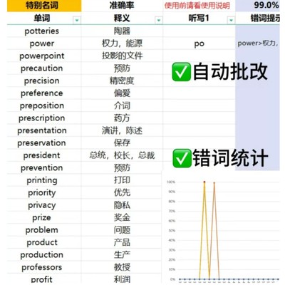 雅思王听力语料库excel表格单词智能自动发音更正听写18电子版