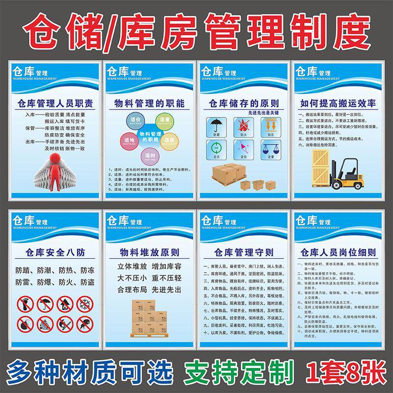 仓库先进先出仓储原则提示牌仓库重地防晒防潮标识爱惜物料杜绝浪