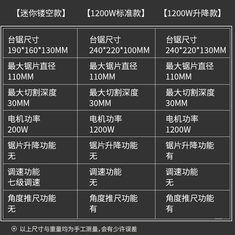 1200w微型桌面迷你小台锯木工小型电锯台磨机模型锯便携式切割机