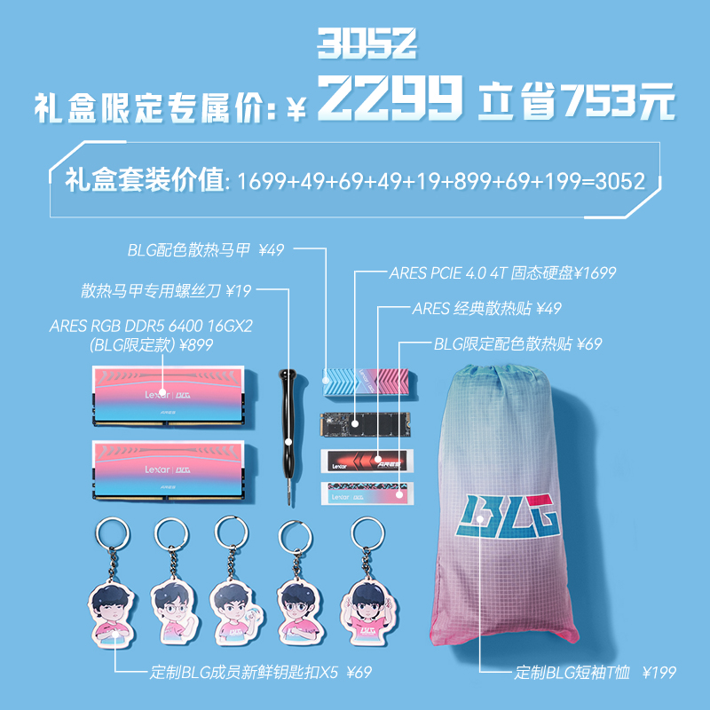 雷克沙BLG联名礼盒ARES4TB固态硬盘+DDR5 6400 32GB(16GB×2)内存