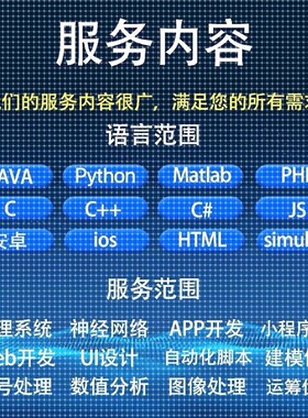 matlab代编程序Python神经网络深度机器学习通信仿真算法模型求解