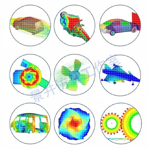 代做Abaqus/Ansys/Fluent/Adams/lsdyna有限元仿真CAE分析CFD模拟