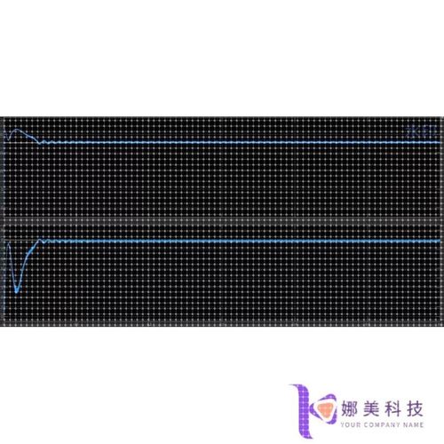 电导增量法INC仿真模型光伏发电系统中最常用的mppt算法学习研究