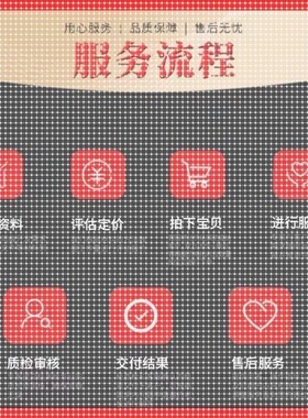 Python/Matlab程序代编机器深度强化知识图谱神经网络图像处理