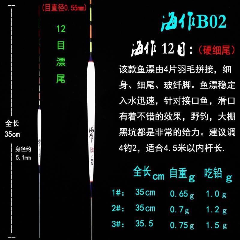 孔雀羽浮漂去壳羽毛特价加粗醒目轻口鲫鱼漂高灵敏底钓孔雀翎鱼漂