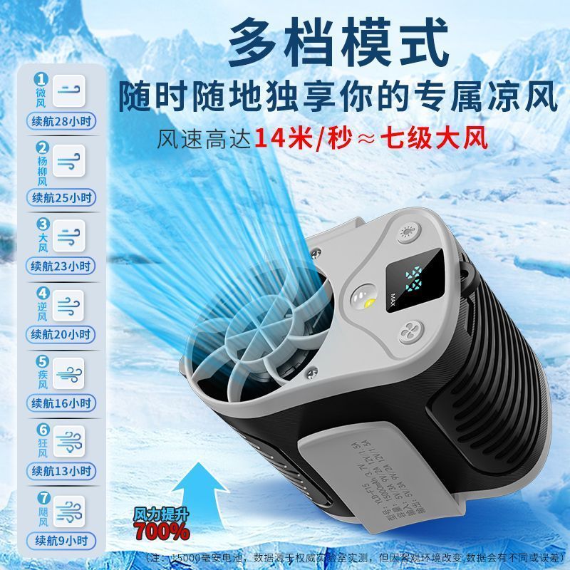 2025新款挂腰风扇腰间工地强力制冷随身小空调扇户外外卖便携风扇