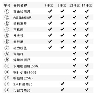 新靠尺2米折叠铝合金水平尺高精度验房工具套装 建筑垂直检测尺数