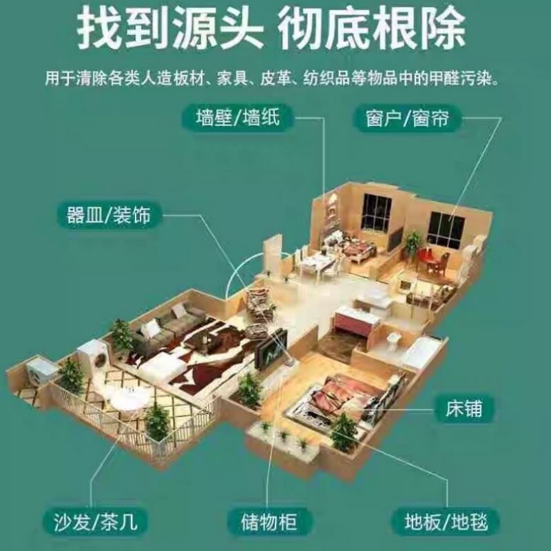 云南本草除甲醛光触媒新房急入住家用新车除异味甲醛清除剂喷雾
