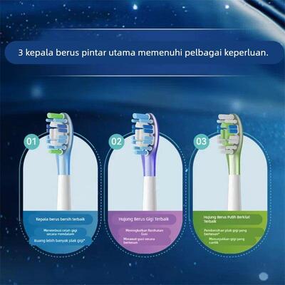 适配飞利浦电动牙刷头6100/3100/1100/HX5161/5262/5171/52725181