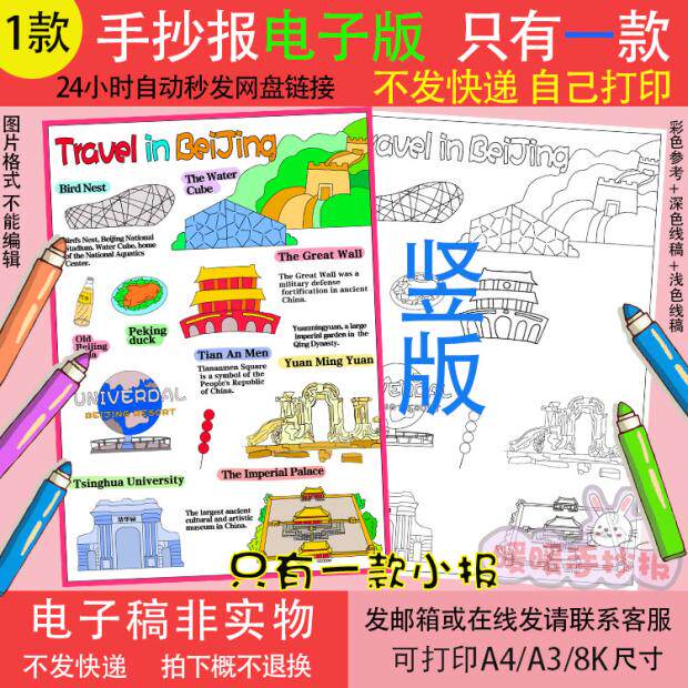 北京旅行记英语手抄报电子版竖版假期旅游国庆旅游英文小报导览图