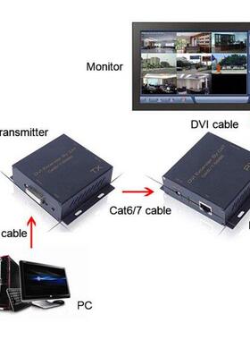 Actve DV extender over cat5/cat6 cable up to 60m for PC la