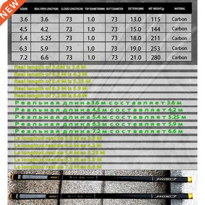 GHOTDA-ca?a de pescar ultraligera superdura, ca?a de pescar