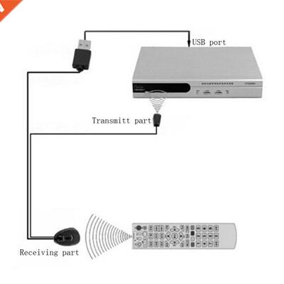 USB IR Infrared Remote Control Receiver Transporter Extender