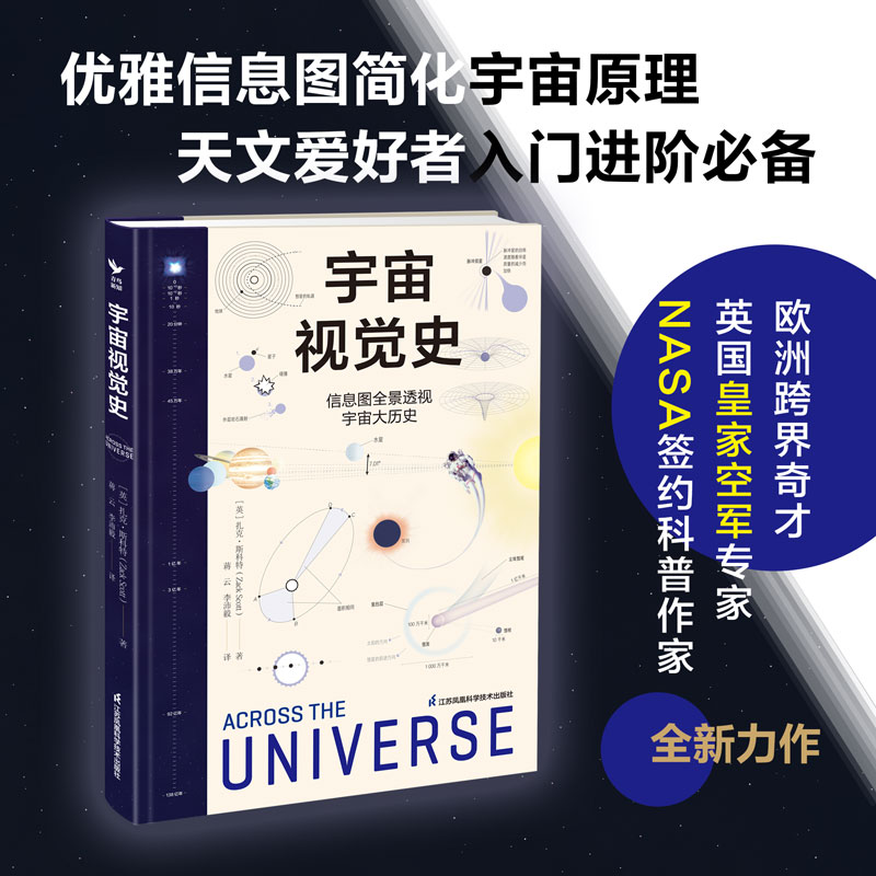 宇宙视觉史原理信息图全