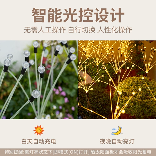 Дорожный водонепроницаемый фонарь на солнечной энергии, атмосферный декор для беседки, садовые фонари, новая коллекция