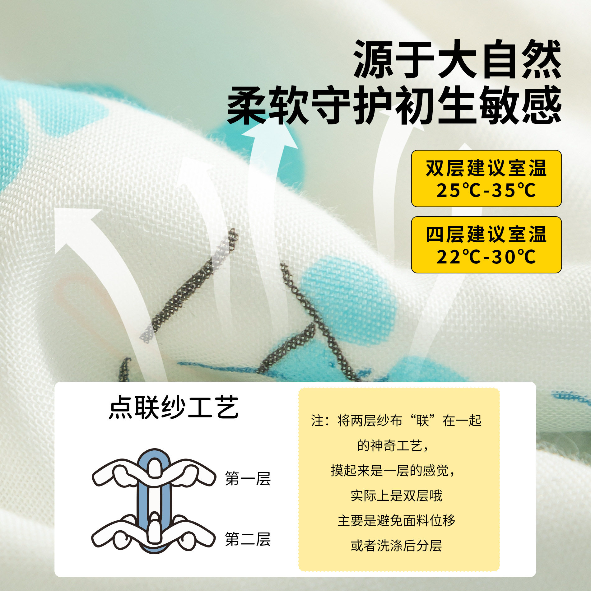 2025新款婴儿竹棉纱布睡袋春秋季宝宝分腿睡袋夏季薄款儿童防踢被