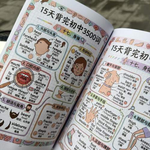 15天背完初中3500词英语