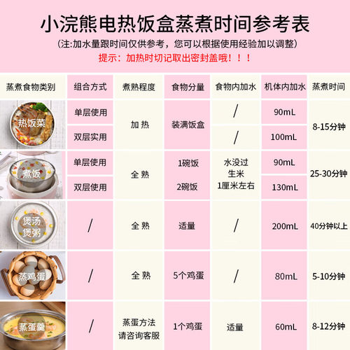 LOTOR徕多电热饭盒自热保
