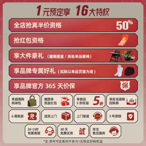 1元预定豪礼有价券