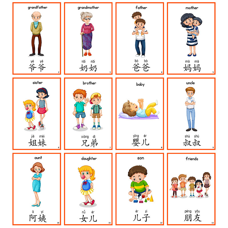 家庭成员认知英语单词卡片称呼卡语言训练早教启蒙幼儿园教师学具