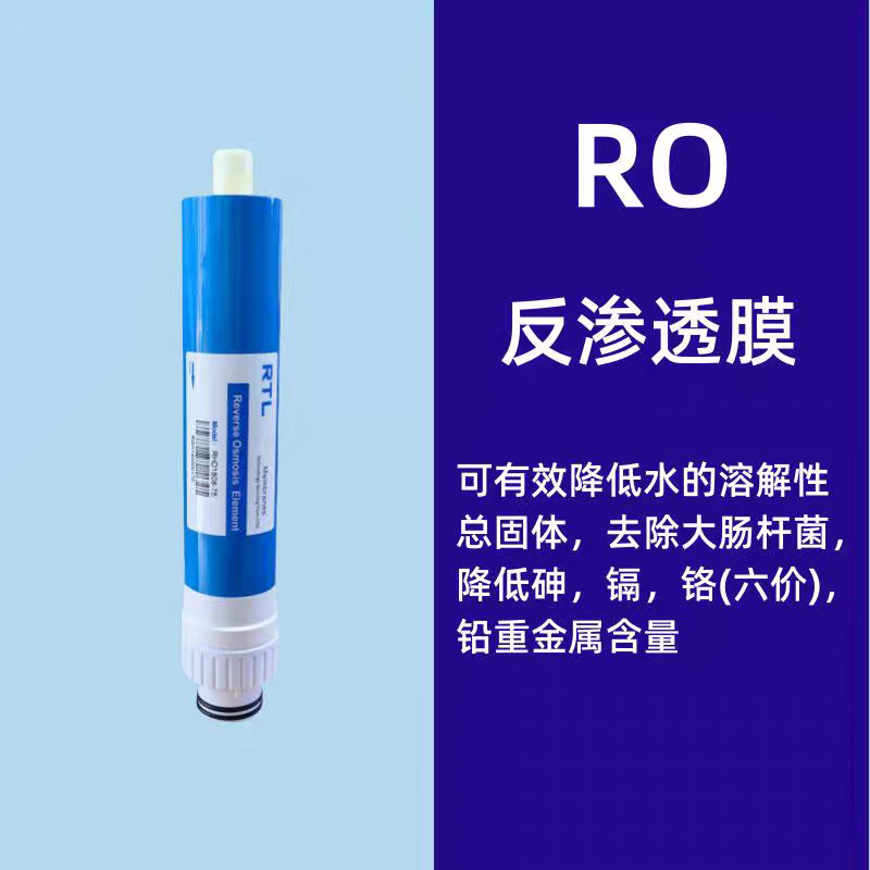 通用海尔净水机滤芯适配多型号图片