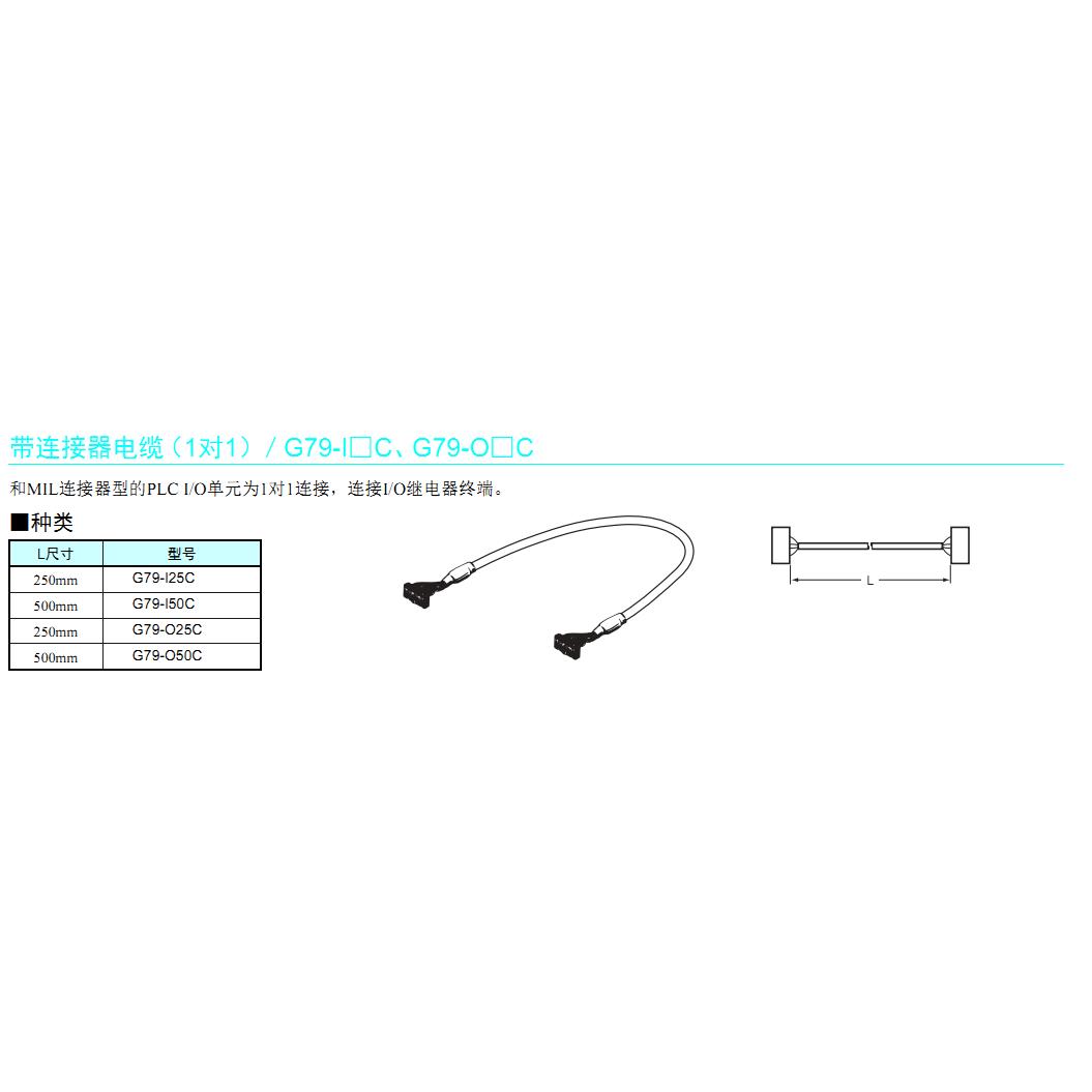 G79-I25C G79-I50C G79-O25C G79-O50C