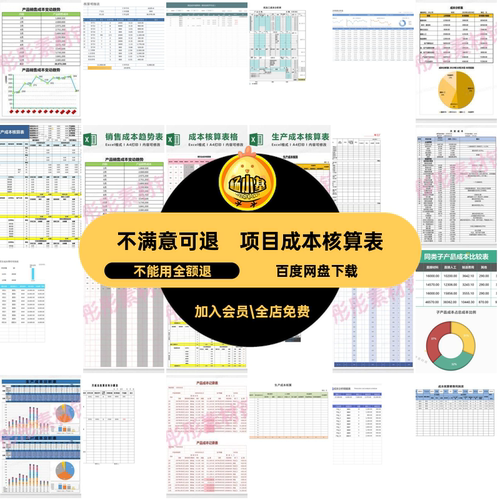 预测表格产品excel生产成本统计分析成本核算利润明细管理系
